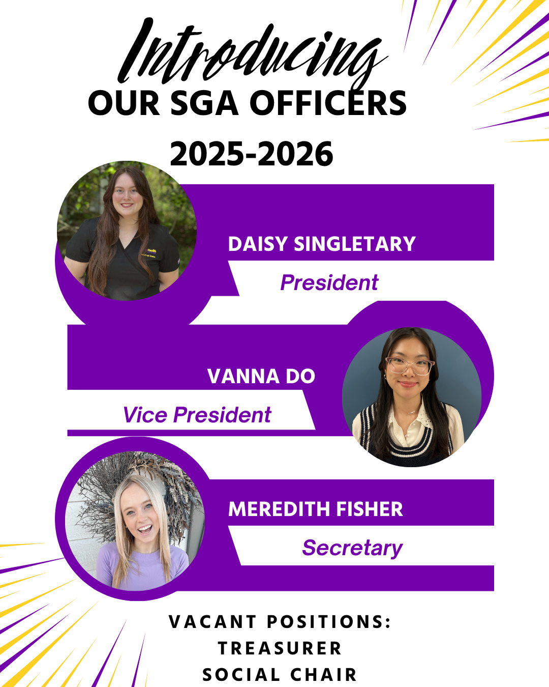 sga